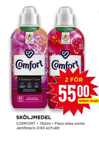 Willys Sköljmedel erbjuda