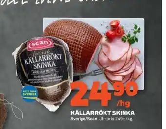 Stora Coop Scan skinka erbjuda