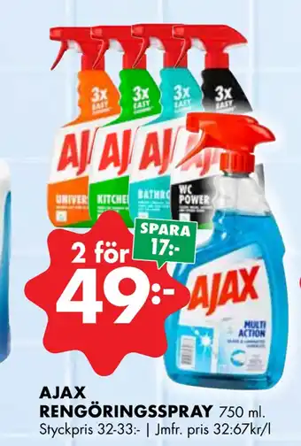 ÖoB Ajax rengöringsspray erbjuda