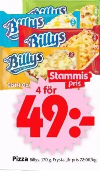 ICA Supermarket Pizza Billys erbjuda