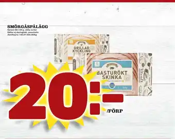 Smörgåspålägg