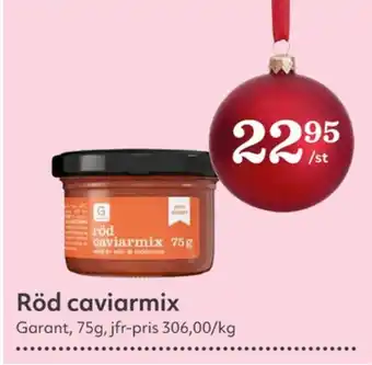 Hemköp Garant kaviar erbjuda