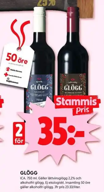 ICA Kvantum Ica glögg erbjuda