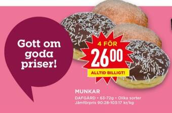 Willys Dafgårds butiksbakat kaffebröd erbjuda