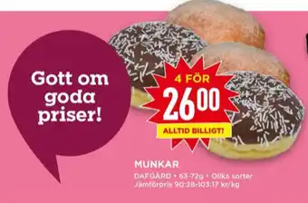 Willys Dafgårds butiksbakat kaffebröd erbjuda