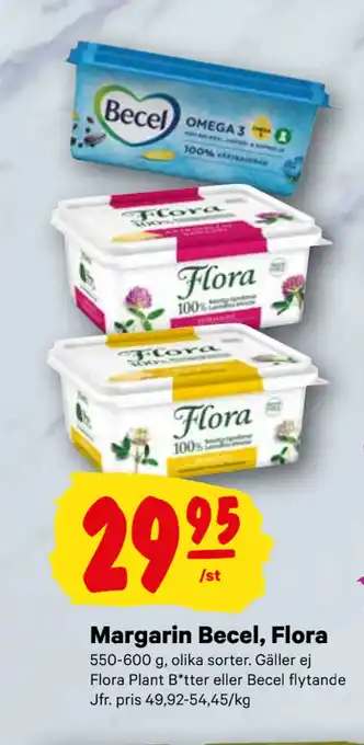 City Gross Margarin becel, flora erbjuda