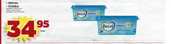 Becel • flora