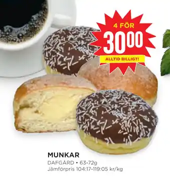 Willys Hemma Munkar erbjuda
