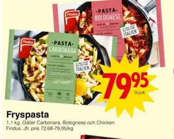Matöppet Findus pastarätter erbjuda