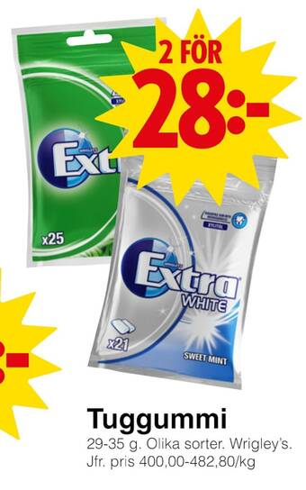 Matöppet Tuggummi erbjuda