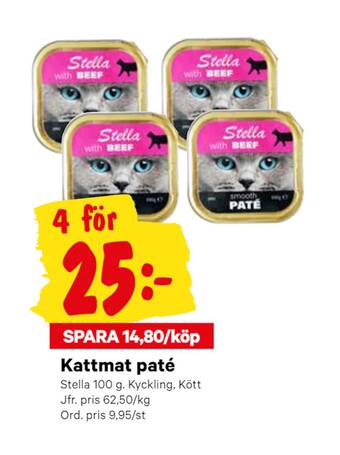 minmatbutik Kattmat paté erbjuda