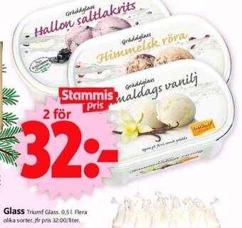 ICA Supermarket Glass Triumf Glass. 0,5 l. erbjuda