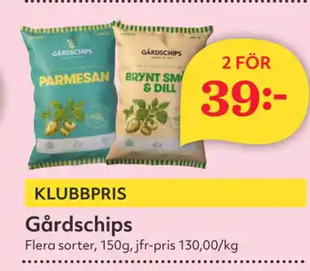 Hemköp Gårdschips erbjuda