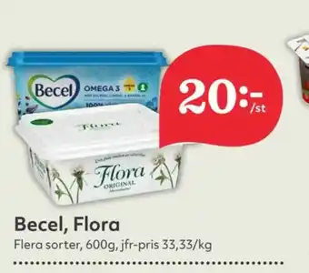 Hemköp Becel Smörgåsmargarin erbjuda