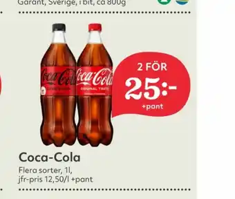 Coca Cola Zero Läskedryck