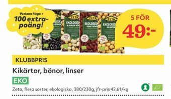 Hemköp Zeta Kikärter erbjuda