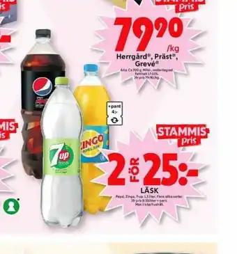 ICA Maxi 7-up Free Läskedryck erbjuda