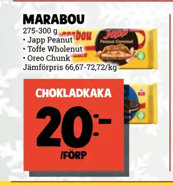 MatArket Marabou erbjuda