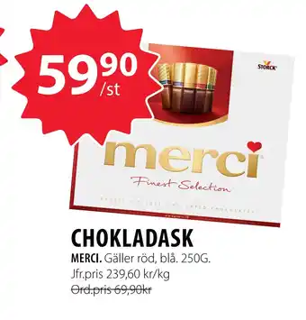 Chokladask