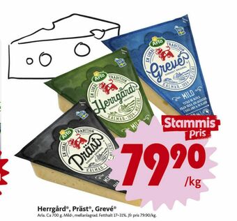 ICA Nära Arla Herrgård erbjuda