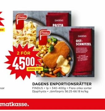 Willys Findus Pastarätter erbjuda