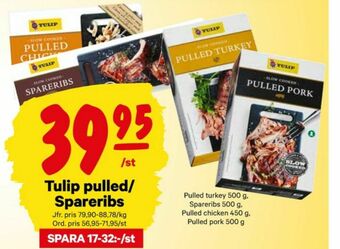 City Gross Tulip Spareribs erbjuda