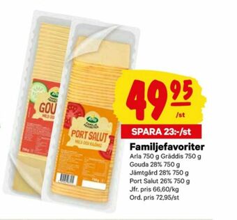City Gross Arla Skivad ost erbjuda