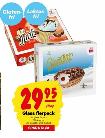 Sia Glassbåtar