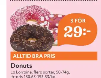 Hemköp La lorraine butiksbakat kaffebröd erbjuda