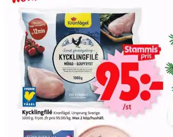 ICA Supermarket Kronfågel kycklingfilé erbjuda