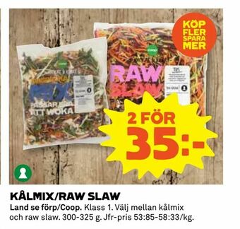 Kålmix/raw slaw