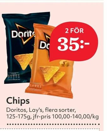 Hemköp Chips erbjuda