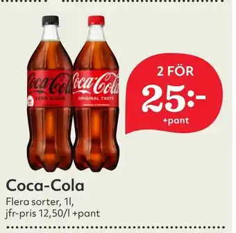 Hemköp Coca-Cola erbjuda
