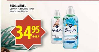 Matvärlden Tensta Sköljmedel erbjuda