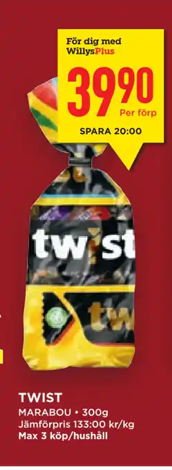 Twist