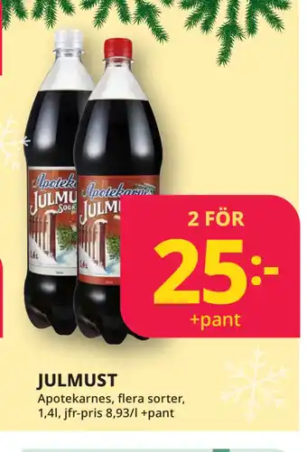 Tempo Julmust erbjuda