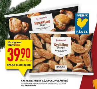 Kycklinginnerfilé, kycklinglårfilé