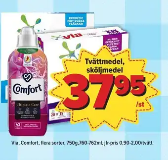 Östenssons Tvättmedel, sköljmedel erbjuda