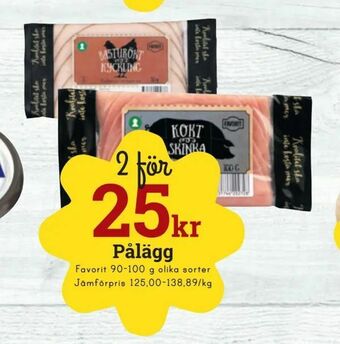 minmatbutik Pålägg erbjuda