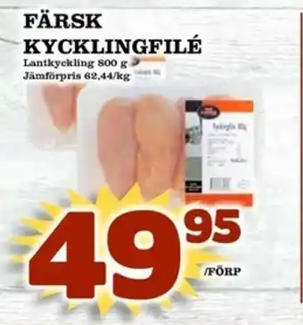 Färsk Kycklingfilé 800g