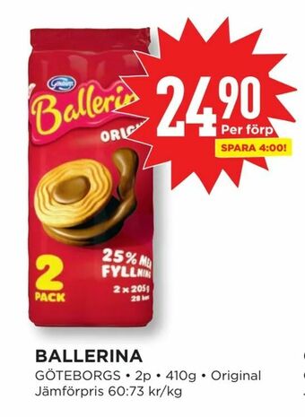 Willys Ballerina erbjuda