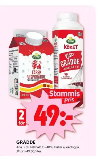 ICA Kvantum Arla vispgrädde erbjuda