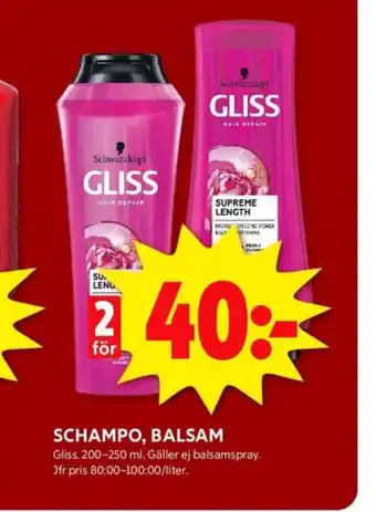 ICA Kvantum Gliss balsam erbjuda