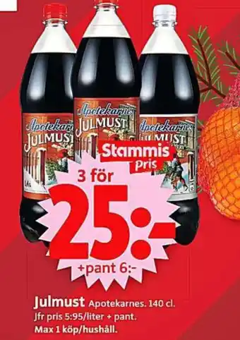 ICA Supermarket Apotekarnes julmust erbjuda