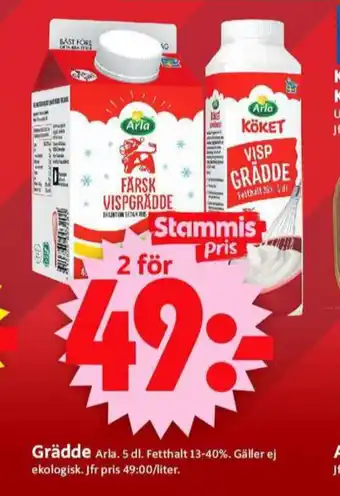 ICA Supermarket Arla vispgrädde erbjuda
