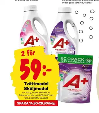 City Gross Lenor noora sköljmedel erbjuda