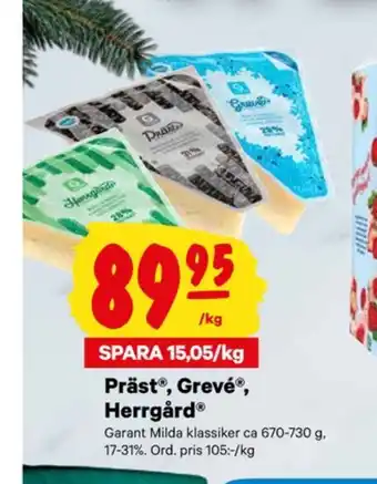 City Gross Garant prästost erbjuda