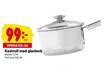 Kastrull med glaslock