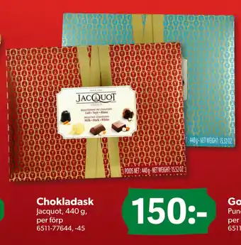 Chokladask