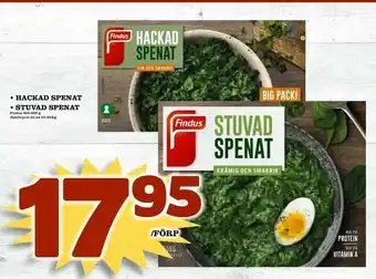 Nya Pulsen Hackad spenat • stuvad spenat erbjuda